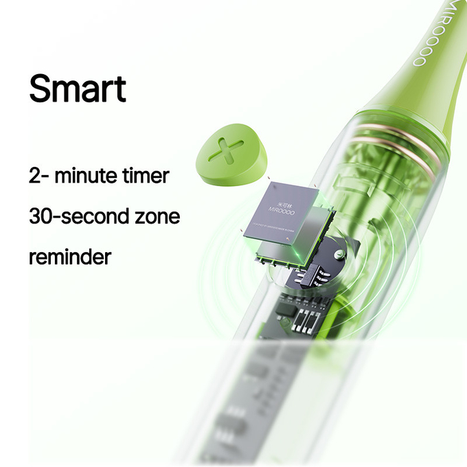 Sonic Electric Toothbrush With 3 Working Modes And IPX7 Waterproof For Deep Cleaning 1