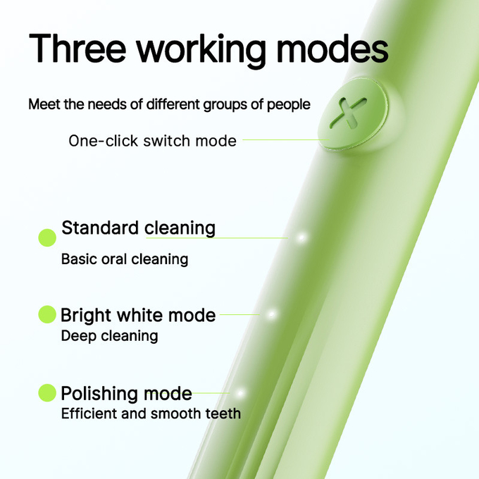 Sonic Electric Toothbrush With 3 Working Modes And IPX7 Waterproof For Deep Cleaning 6