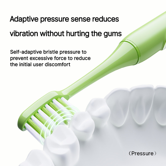 Sonic Electric Toothbrush With 3 Working Modes And IPX7 Waterproof For Deep Cleaning 2